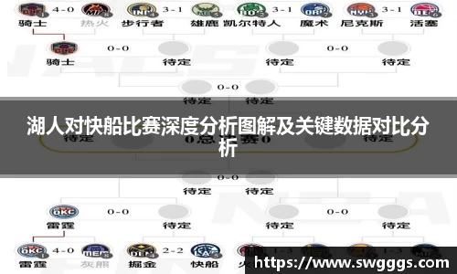 湖人对快船比赛深度分析图解及关键数据对比分析